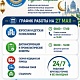 График работы в праздничные дни 27 мая 2026г.